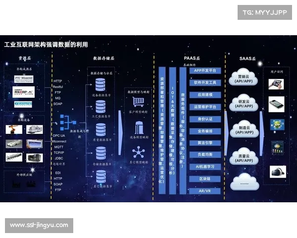 运营机构强化数据治理规范 实现了体育媒体生态与竞赛数据的实时对齐